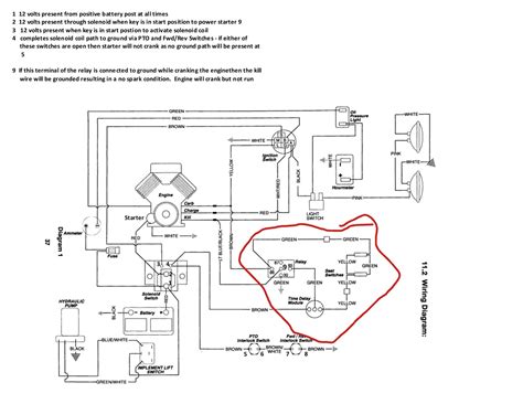 Gravely 814 Wiring Diagram