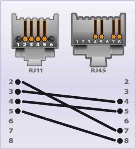 Rj12 Rj45 Wiring Diagram